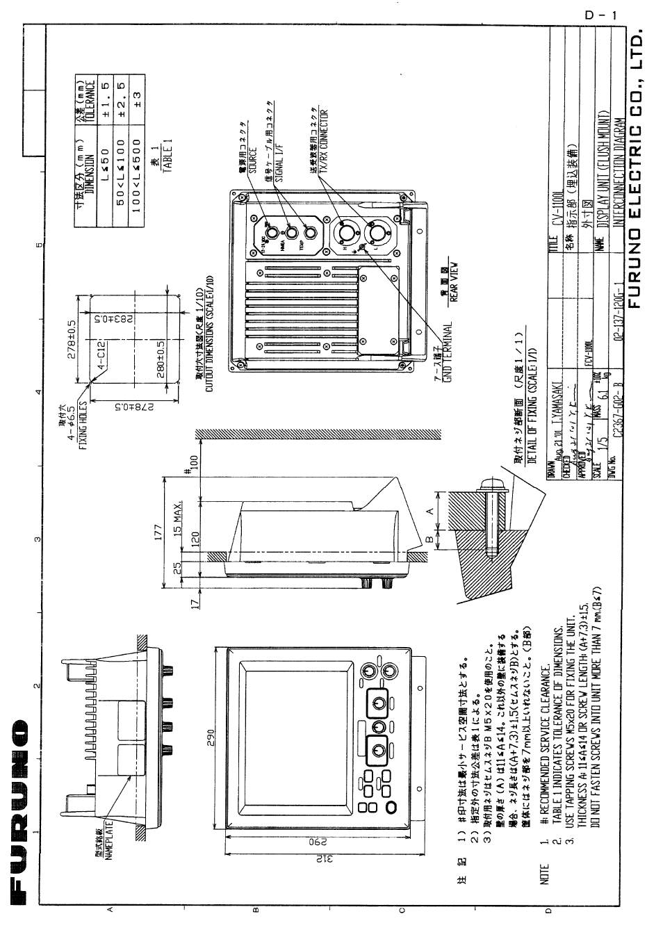 Outline drawings | Furuno NETCONTROLLER B042-008 User Manual | Page 46 / 52