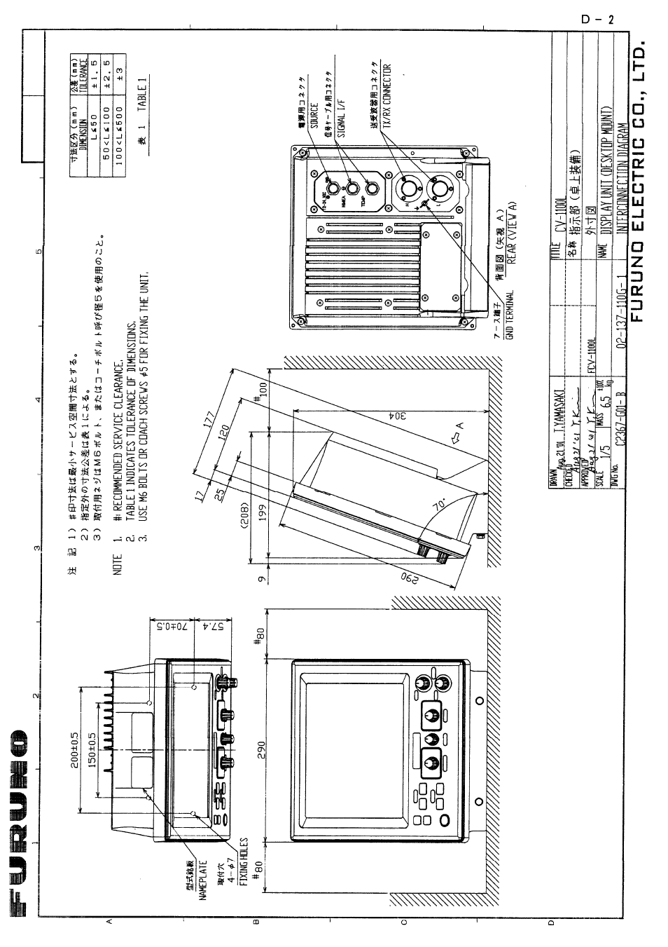 Furuno NETCONTROLLER B042-008 User Manual | Page 47 / 52