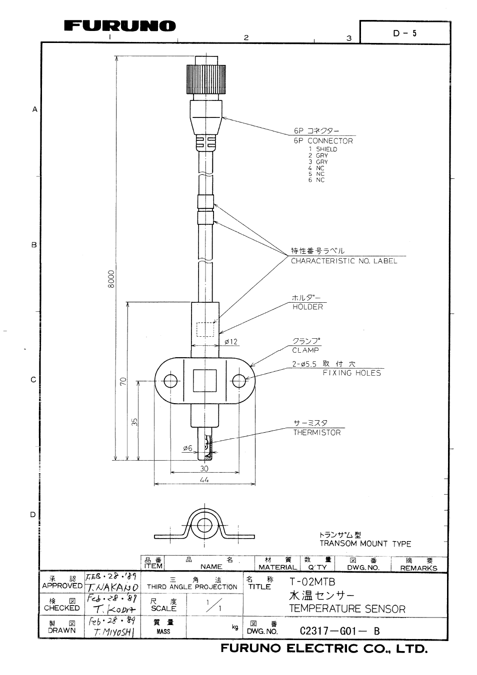 Furuno NETCONTROLLER B042-008 User Manual | Page 50 / 52