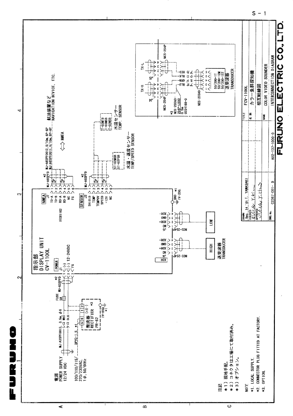 Interconnection diagram | Furuno NETCONTROLLER B042-008 User Manual | Page 52 / 52