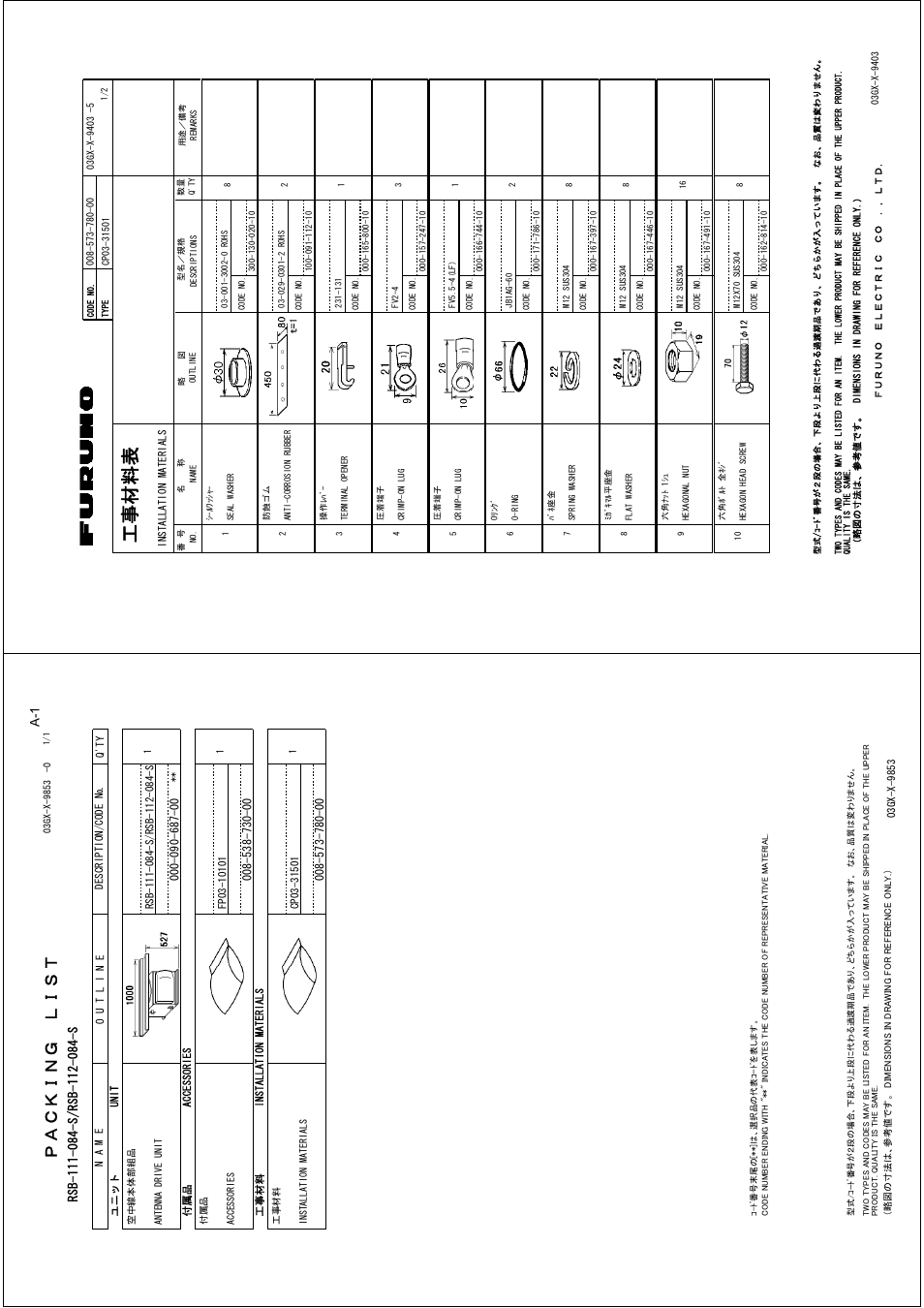 Packing lists, Ꮏ੐ ᧚ ᢱ | Furuno 2167DS-BB User Manual | Page 75 / 111