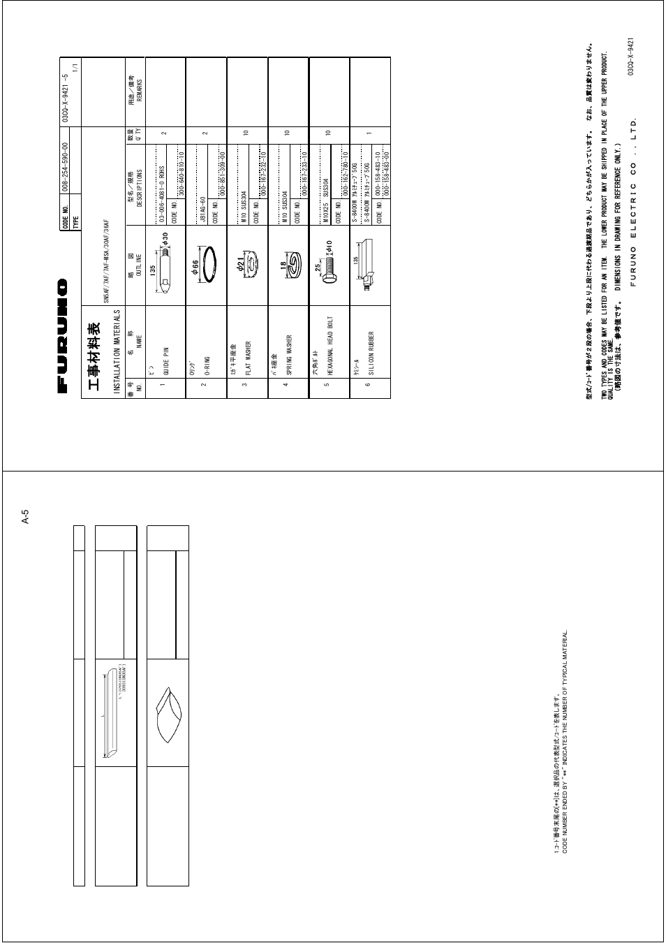 Ꮏ੐ ᧚ ᢱ | Furuno 2167DS-BB User Manual | Page 77 / 111