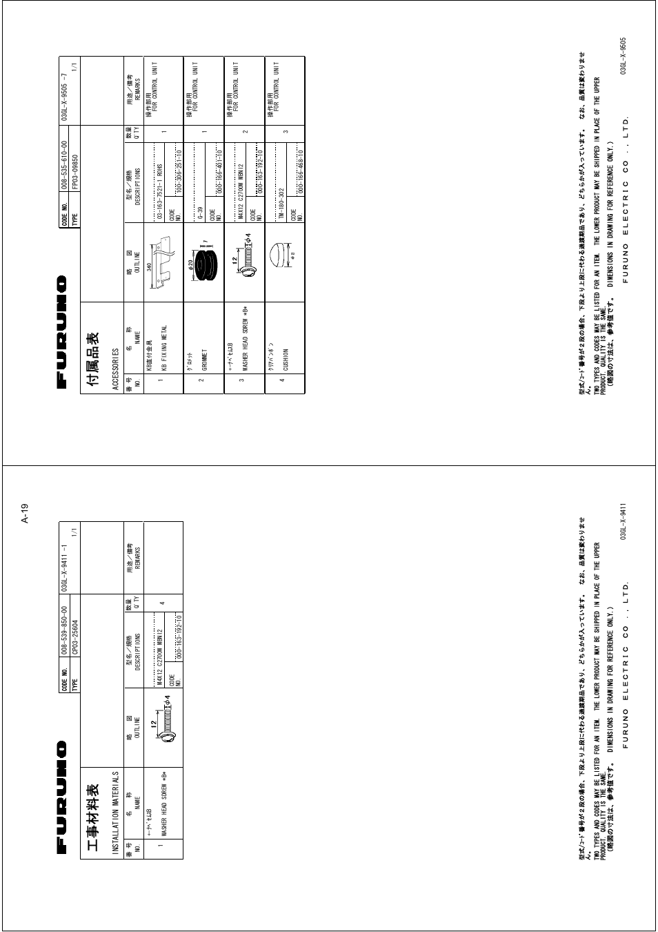 Ꮏ੐ ᧚ ᢱ, A-20, A-19 | Furuno 2167DS-BB User Manual | Page 84 / 111