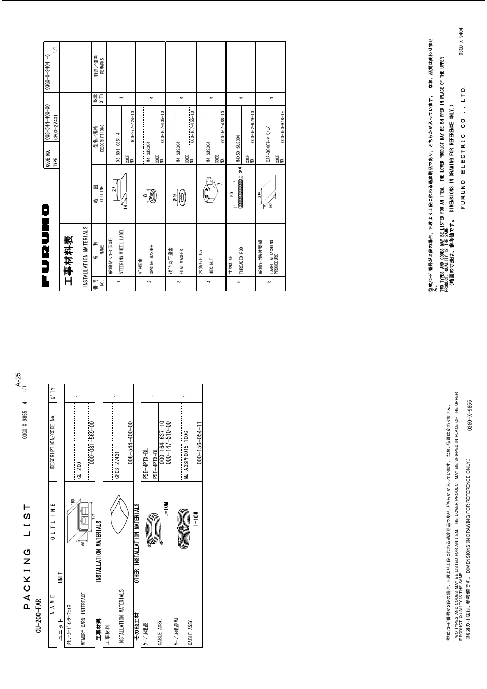 Ꮏ੐ ᧚ ᢱ, A-26, A-25 | Furuno 2167DS-BB User Manual | Page 87 / 111