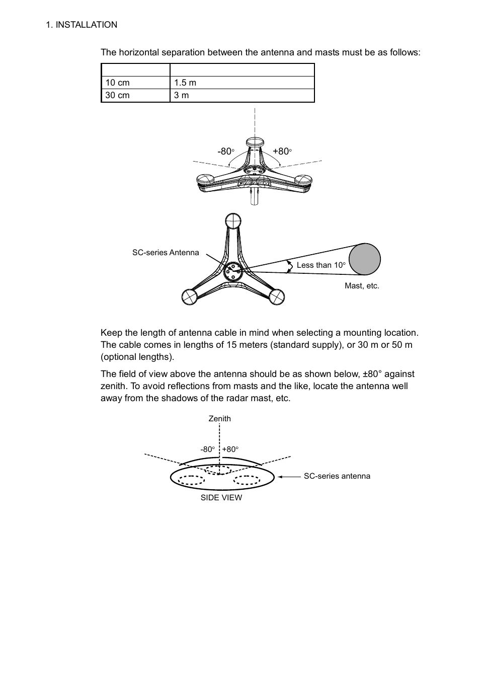 Furuno SC-110 User Manual | Page 14 / 89