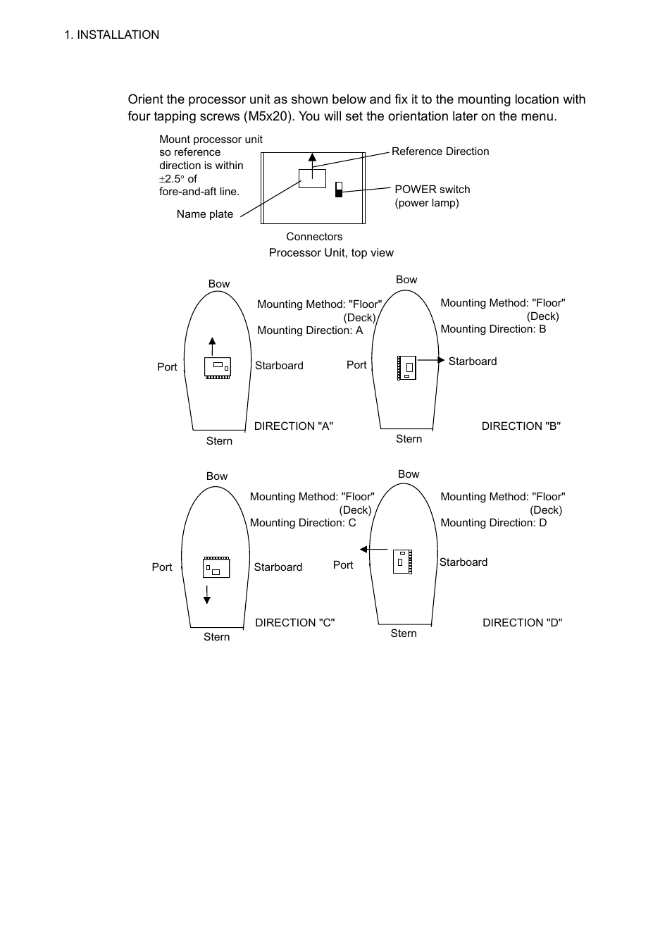 8 1.3.2 deck mount | Furuno SC-110 User Manual | Page 20 / 89