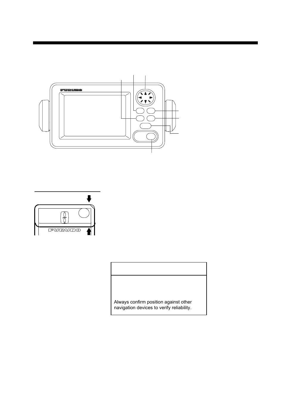 2 operation, 1 controls, Notice | Furuno SC-110 User Manual | Page 31 / 89