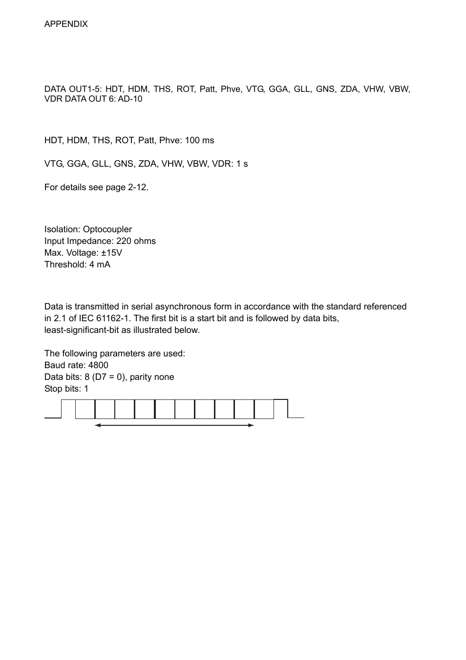 Digital interface | Furuno SC-110 User Manual | Page 64 / 89