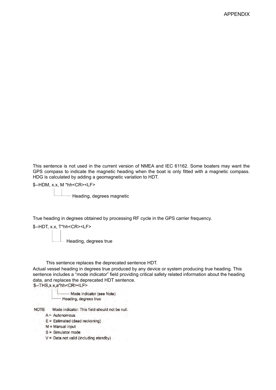 Ap-5 | Furuno SC-110 User Manual | Page 67 / 89