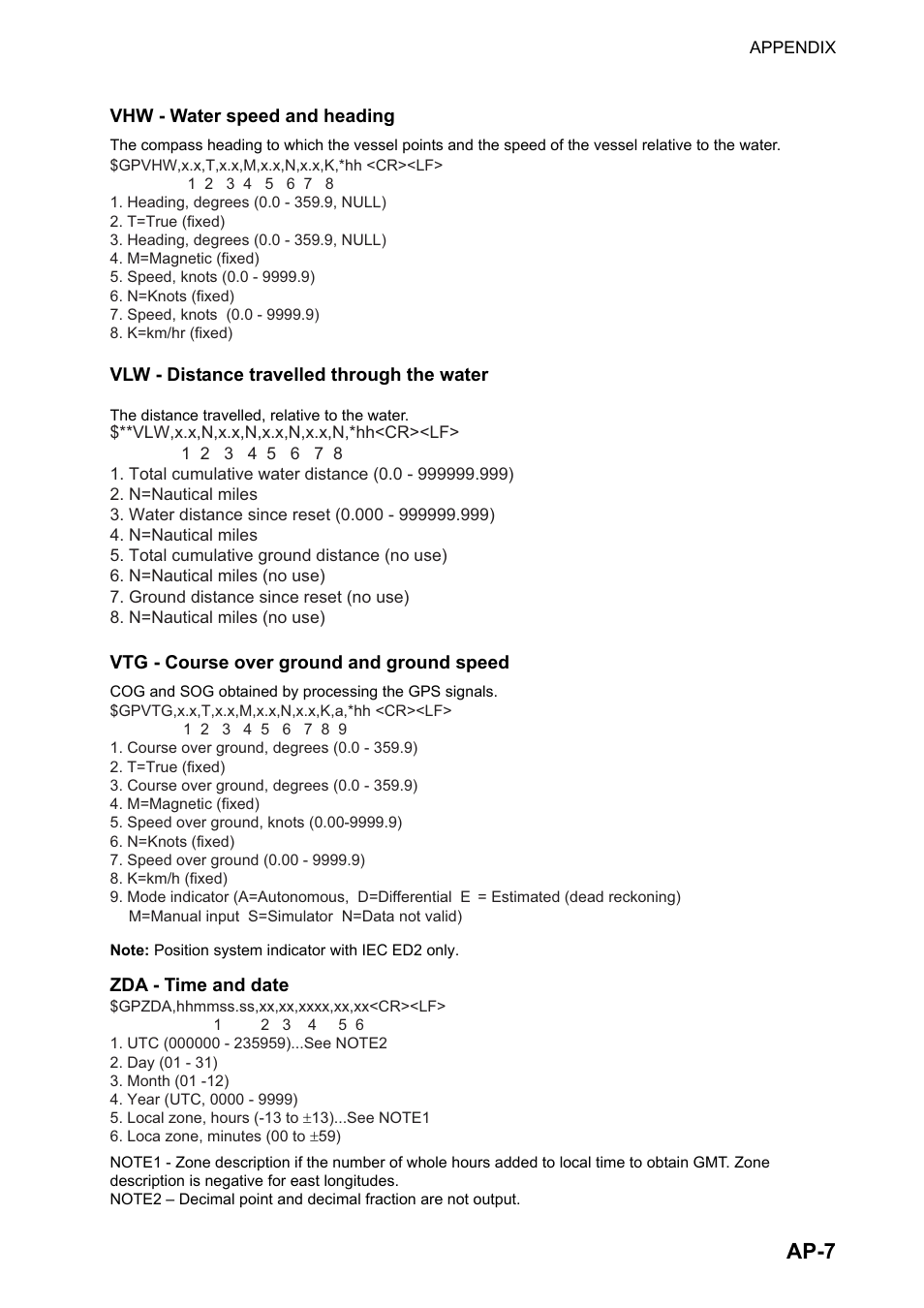 Ap-7 | Furuno SC-110 User Manual | Page 69 / 89