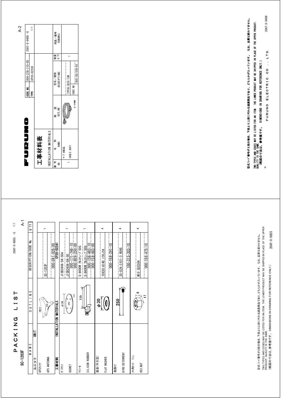 Packing list, Ꮏ੐ ᧚ ᢱ | Furuno SC-110 User Manual | Page 77 / 89