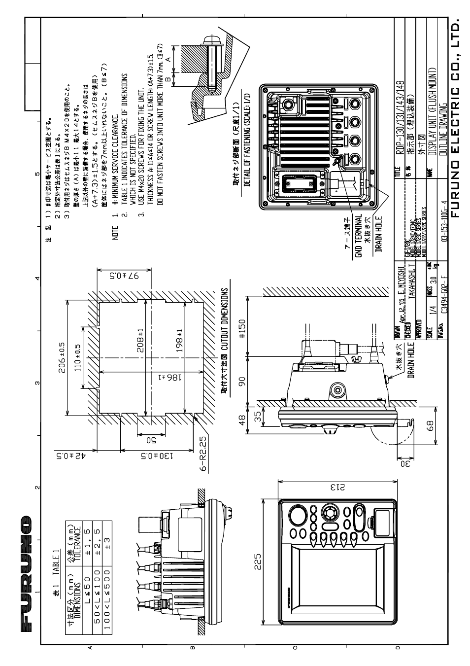 Furuno 1734C User Manual | Page 50 / 55