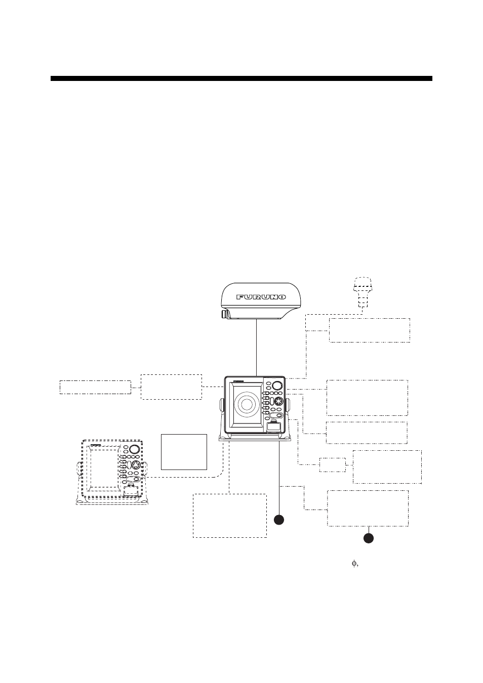 System configurations | Furuno 1734C User Manual | Page 7 / 55