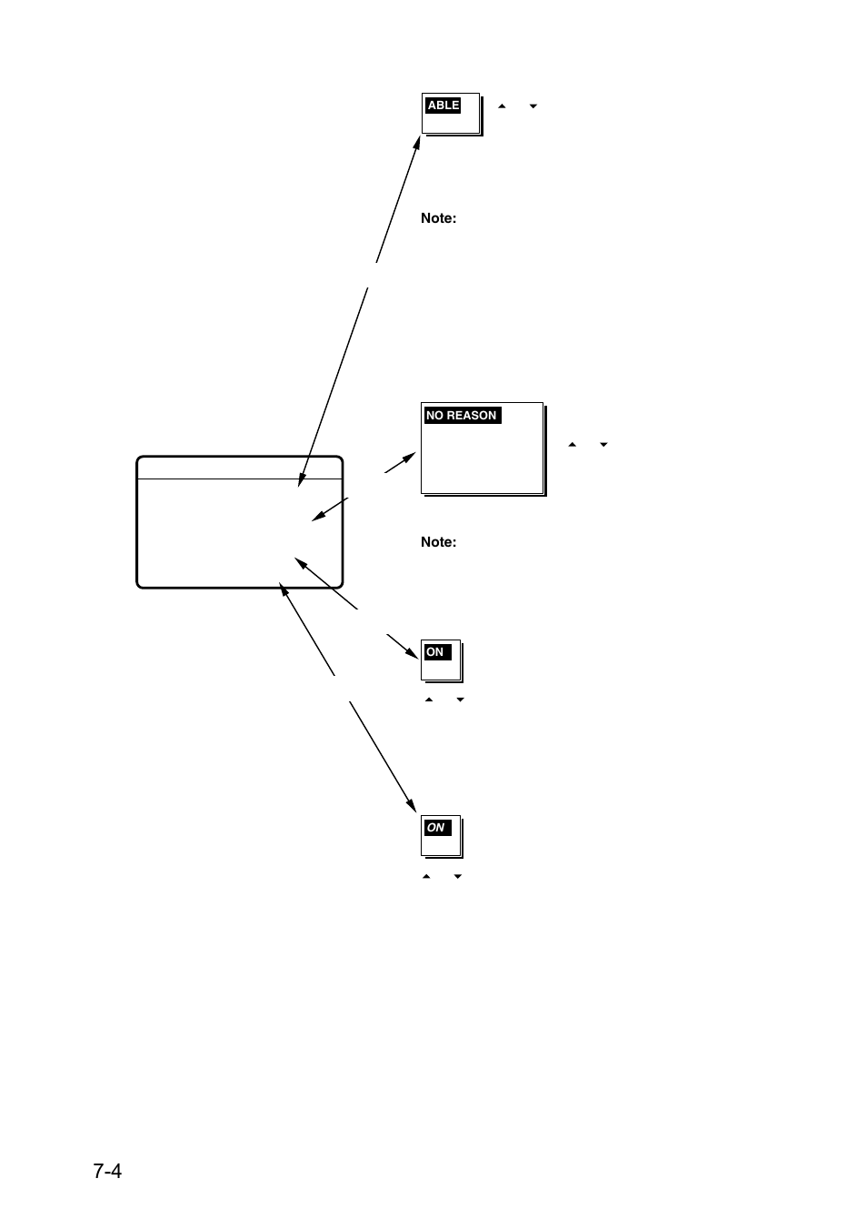 Furuno RC-1500-1T User Manual | Page 144 / 418
