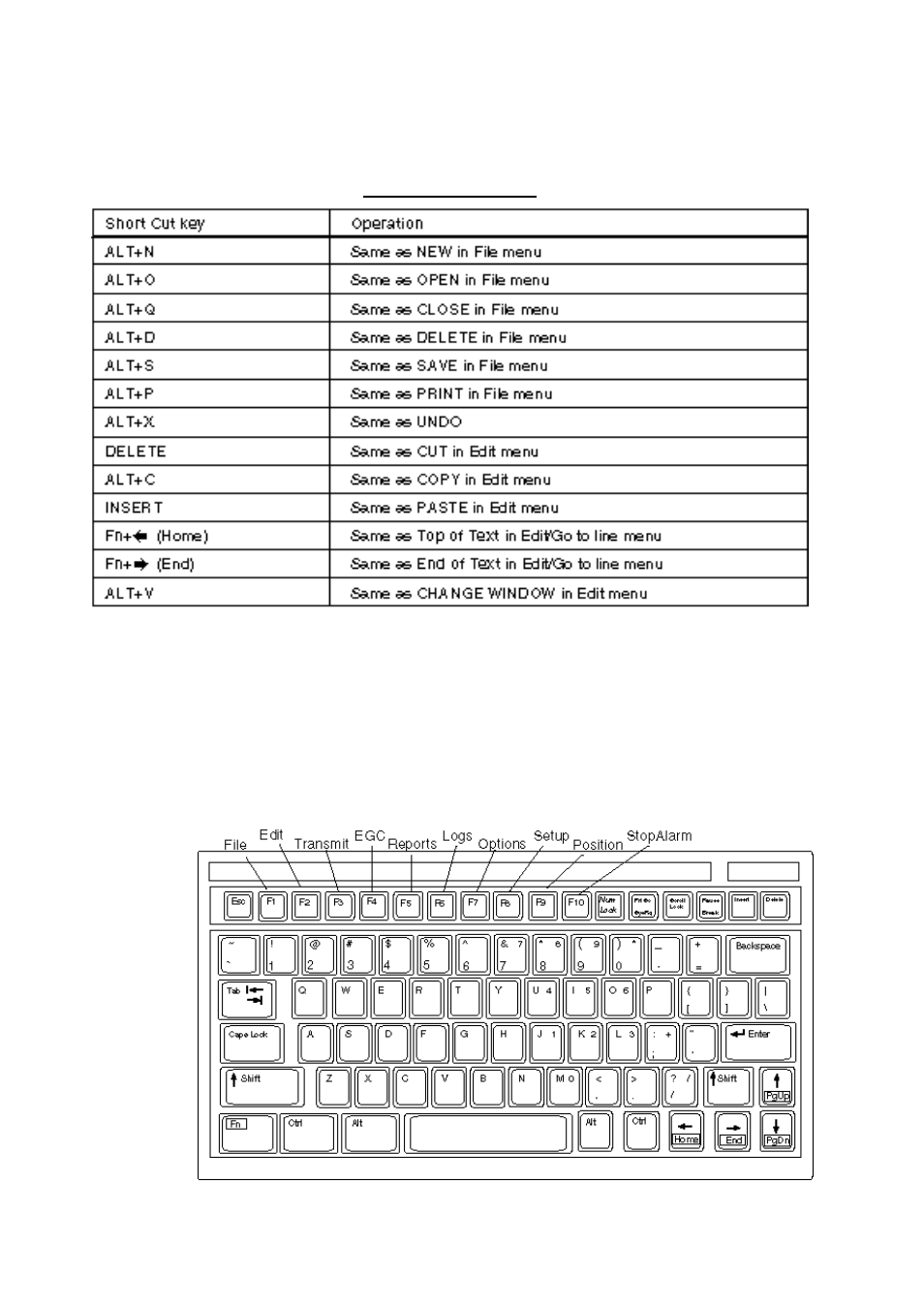 Function menus | Furuno RC-1500-1T User Manual | Page 274 / 418