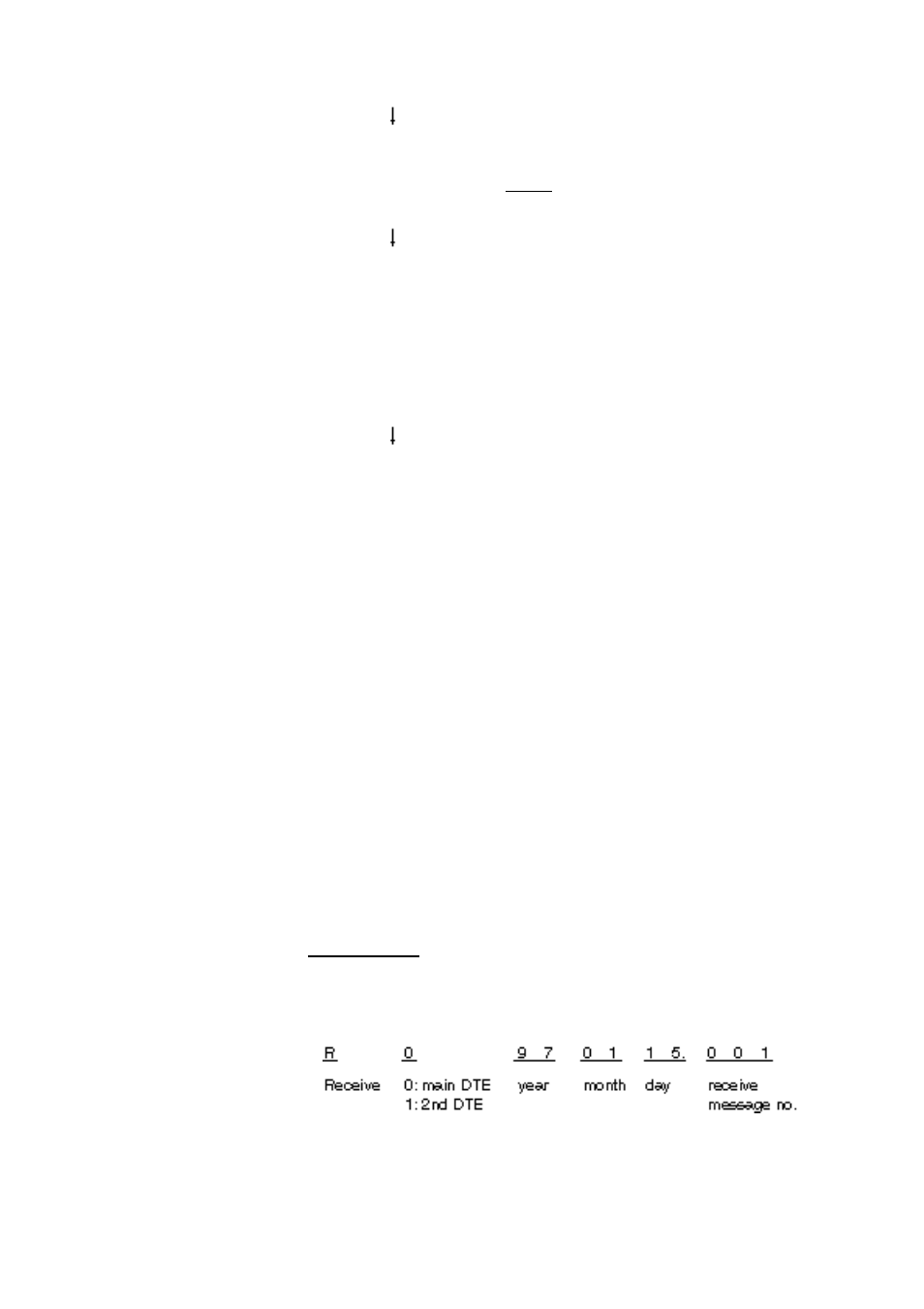 Receiving | Furuno RC-1500-1T User Manual | Page 350 / 418