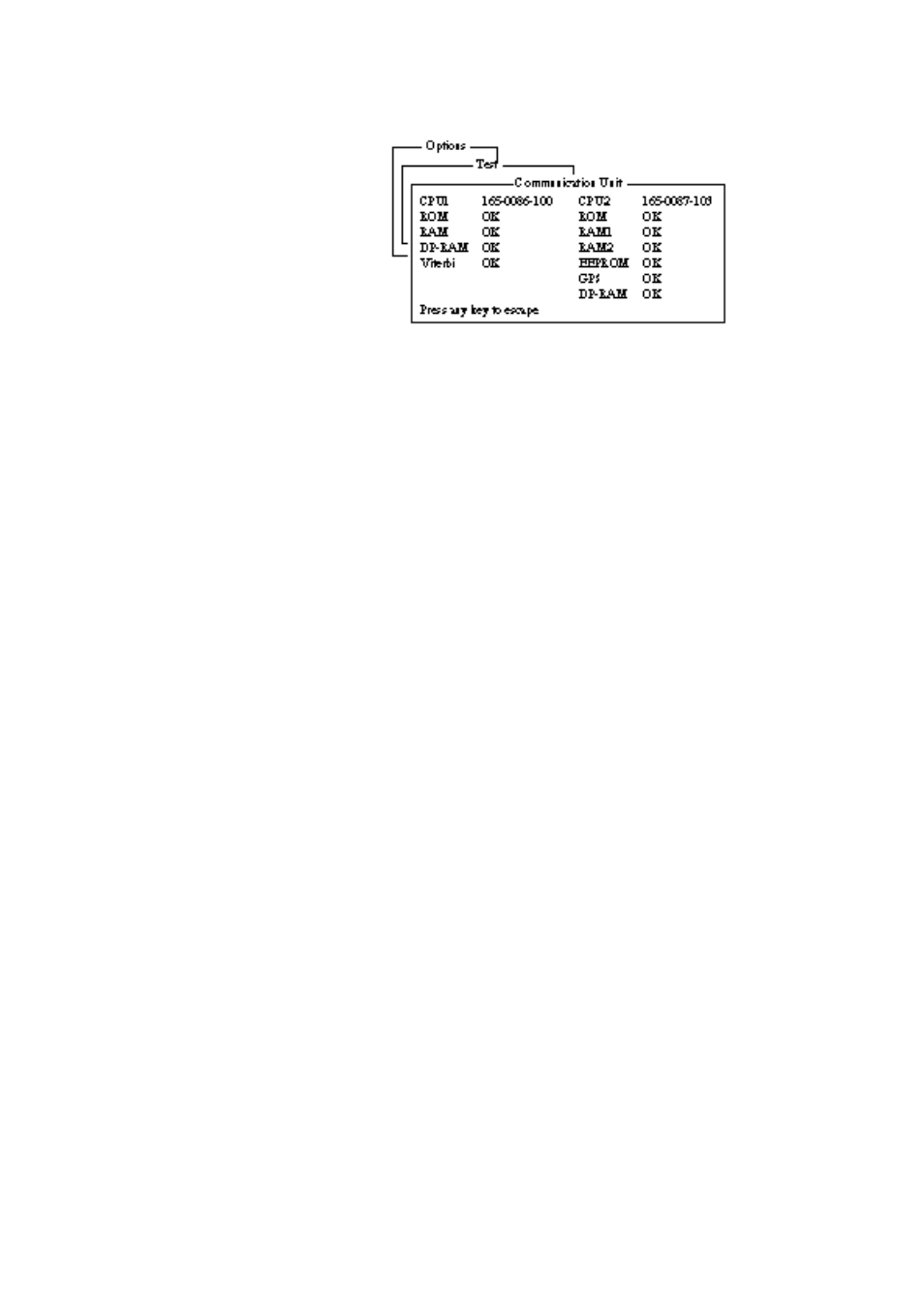 Performance verification (pv) test | Furuno RC-1500-1T User Manual | Page 384 / 418