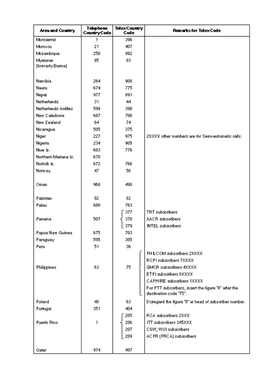 Furuno RC-1500-1T User Manual | Page 395 / 418