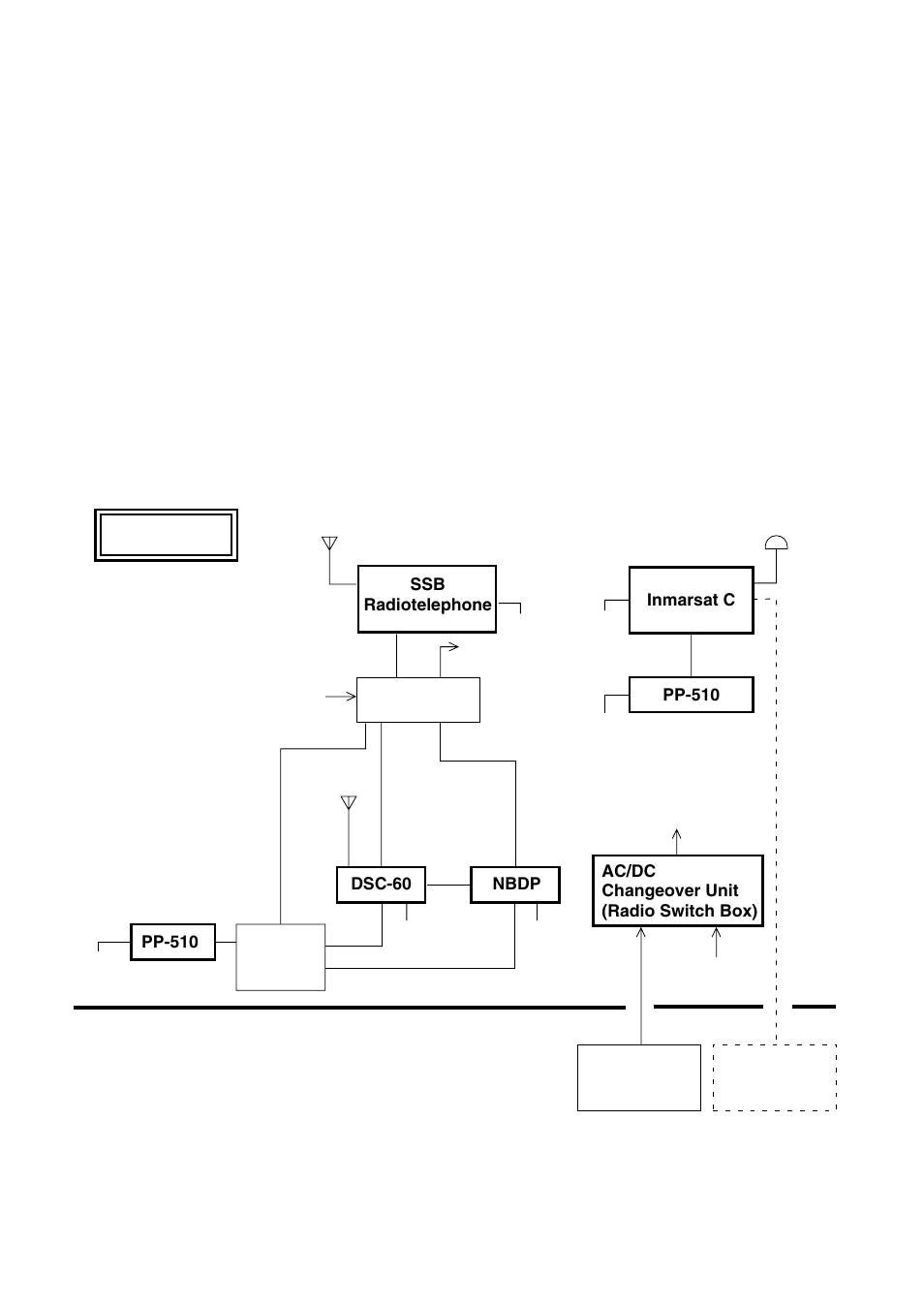 Chapter 1 introduction, 1 system diagram | Furuno RC-1500-1T User Manual | Page 9 / 418
