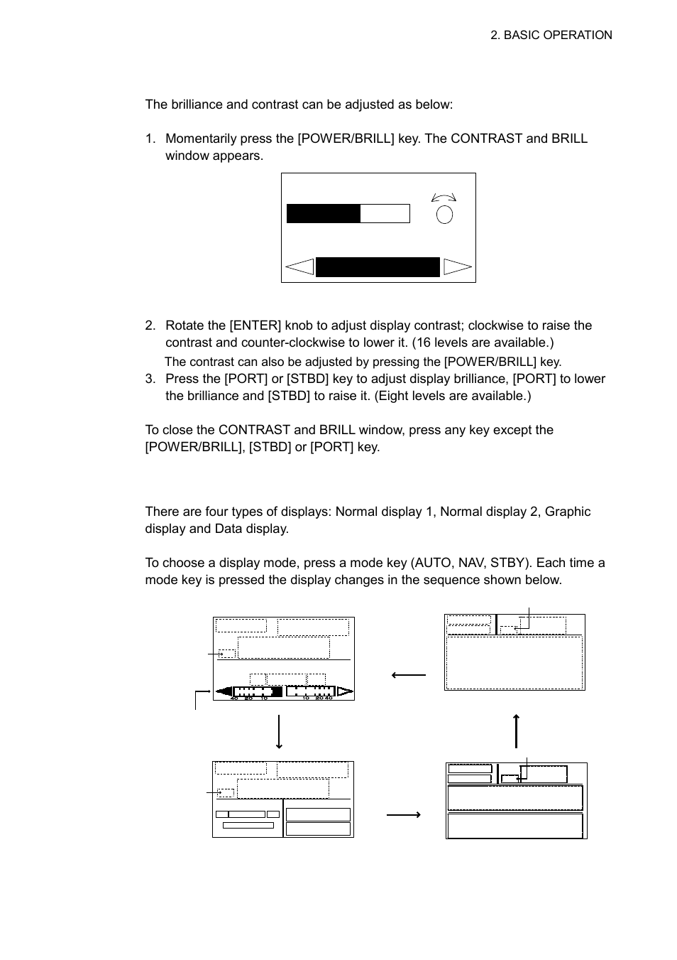 3 adjusting brilliance and contrast, 4 displays, Displays | Furuno NAVpilot NAVpilot-500 User Manual | Page 12 / 73