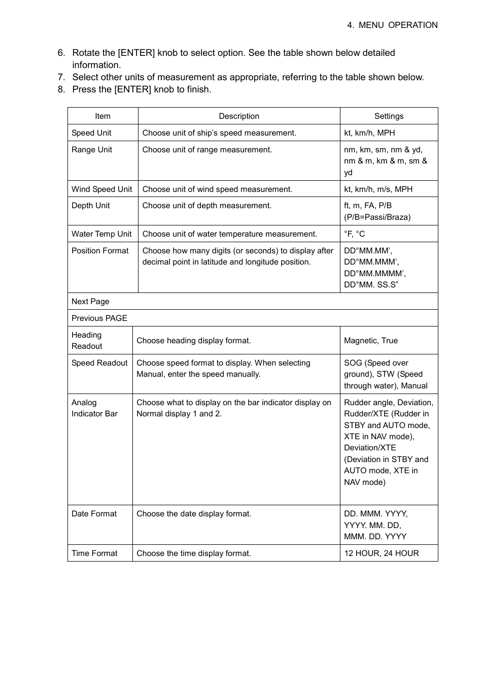 Furuno NAVpilot NAVpilot-500 User Manual | Page 48 / 73