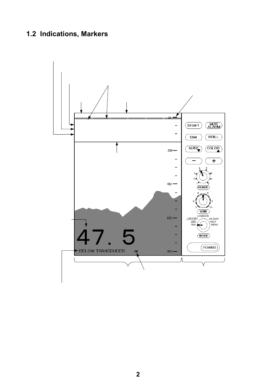 2 indications, markers | Furuno FE-700 User Manual | Page 12 / 44