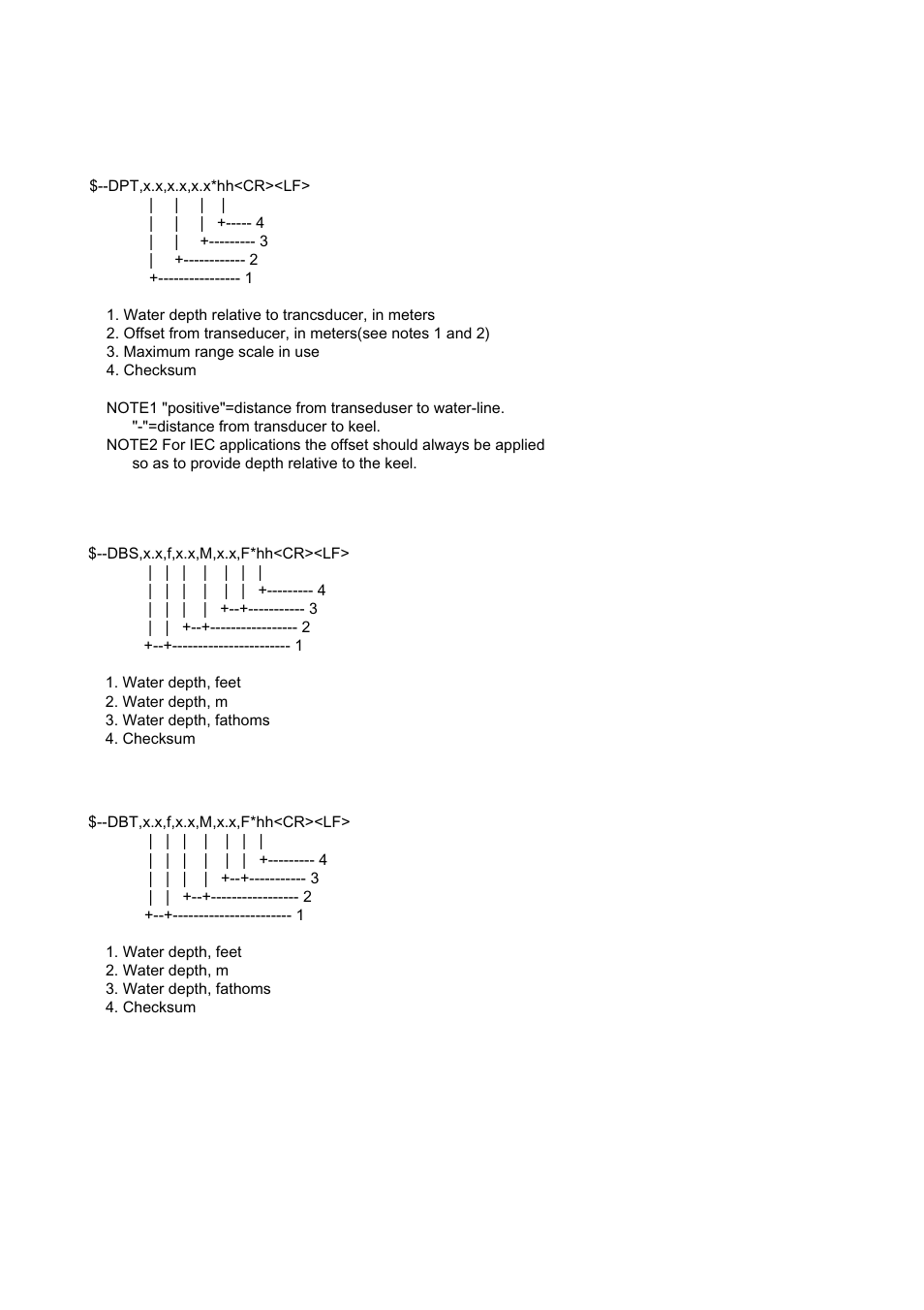 Sentence description | Furuno FE-700 User Manual | Page 36 / 44