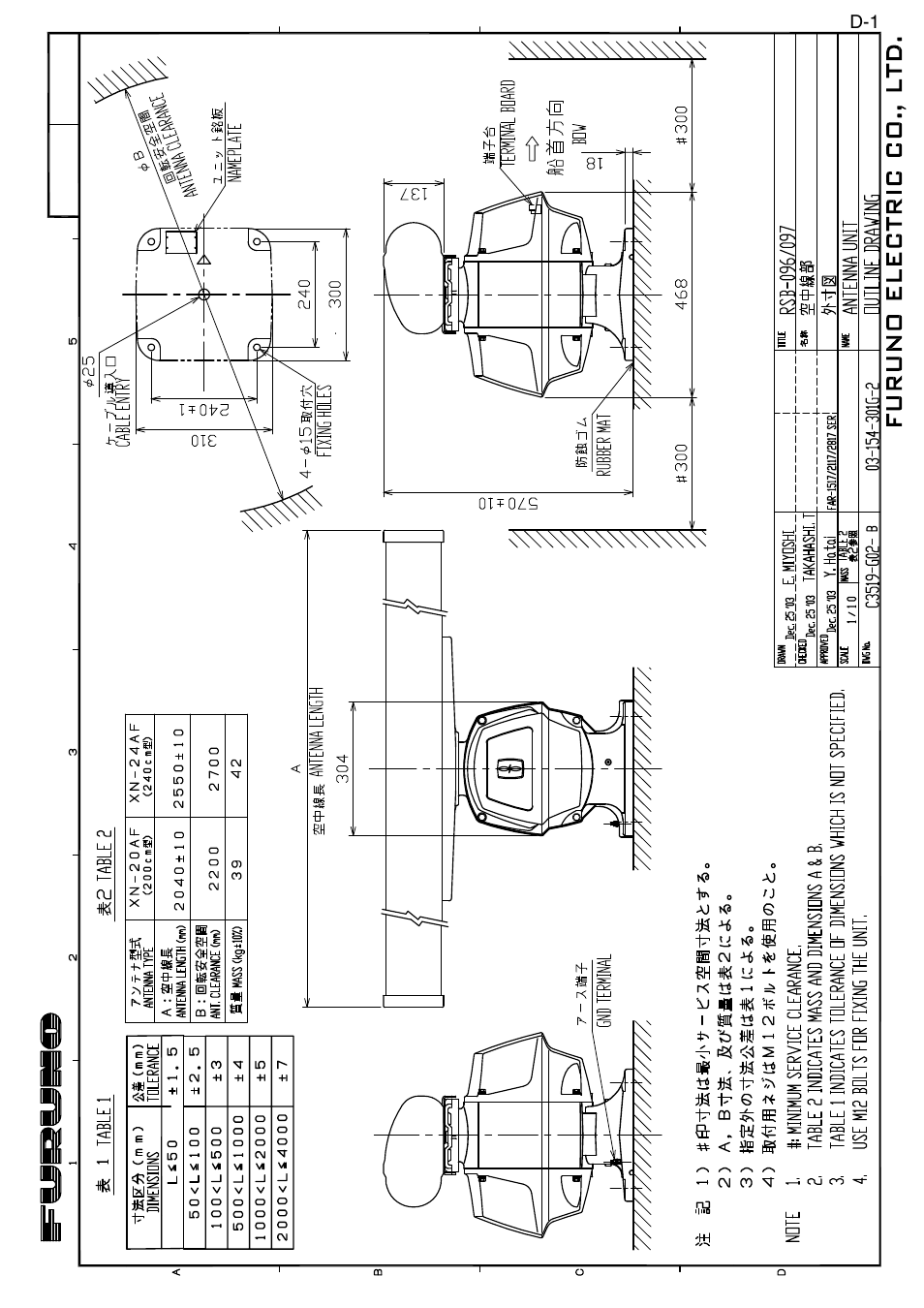 Outline drawings | Furuno FAR-2827 User Manual | Page 100 / 135