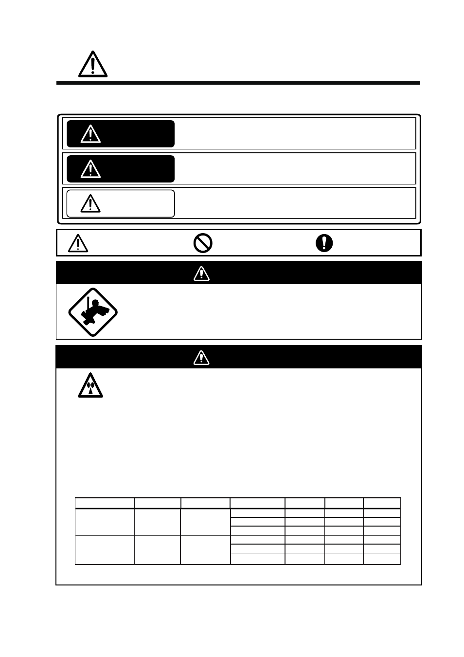 Safety instructions, Warning, Caution | Danger, Radio frequency radiation hazard | Furuno FAR-2827 User Manual | Page 3 / 135