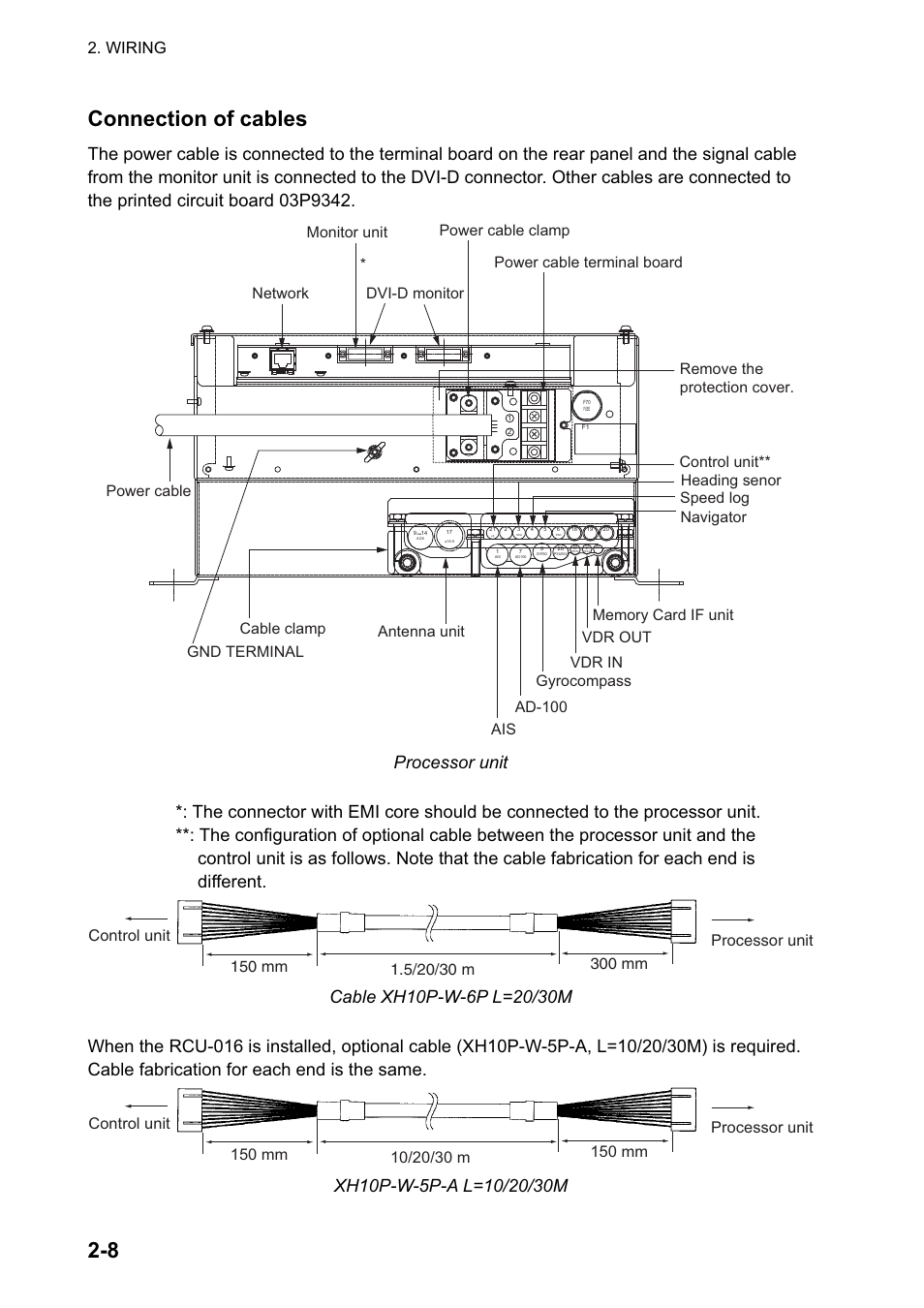 8 connection of cables, Wiring | Furuno FAR-2827 User Manual | Page 32 / 135