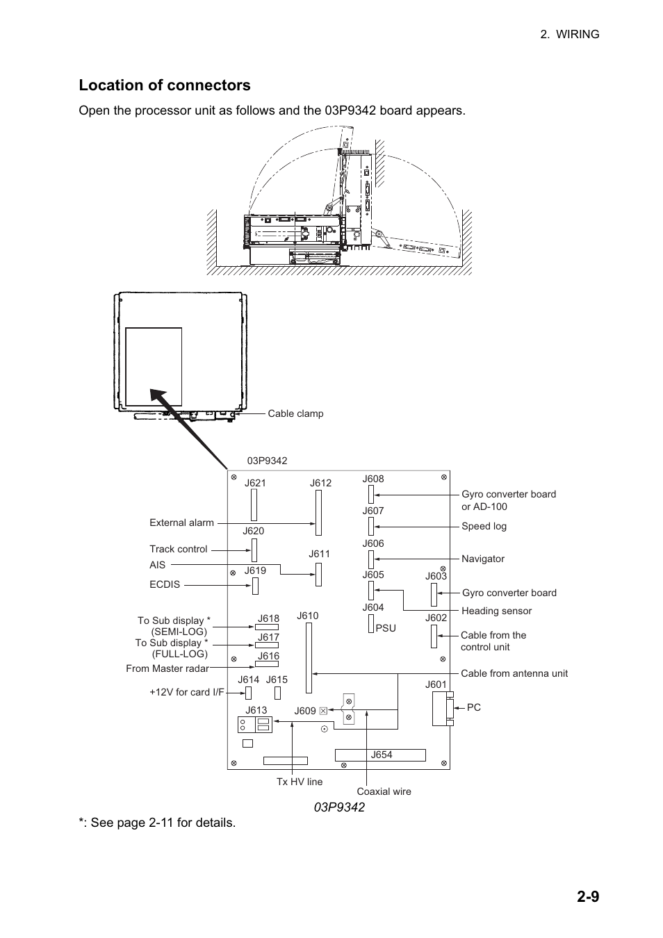 9 location of connectors | Furuno FAR-2827 User Manual | Page 33 / 135