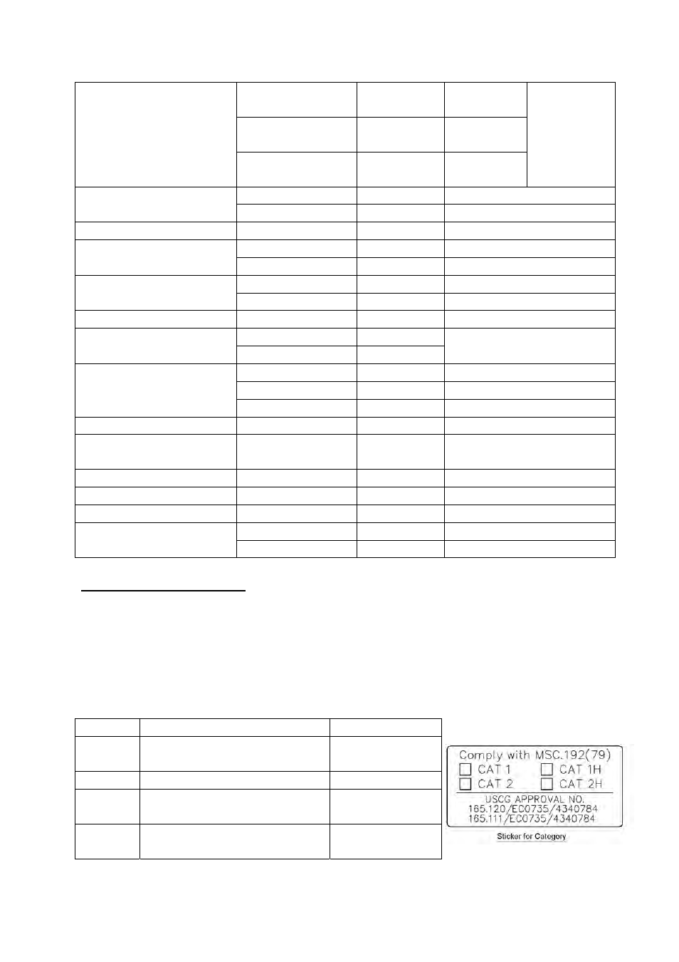 About the category sticker | Furuno FAR-2827 User Manual | Page 7 / 135