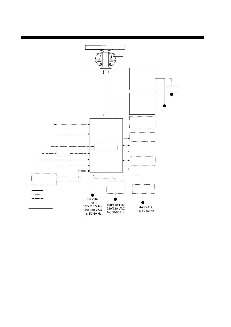 System configuration | Furuno FAR-2827 User Manual | Page 8 / 135