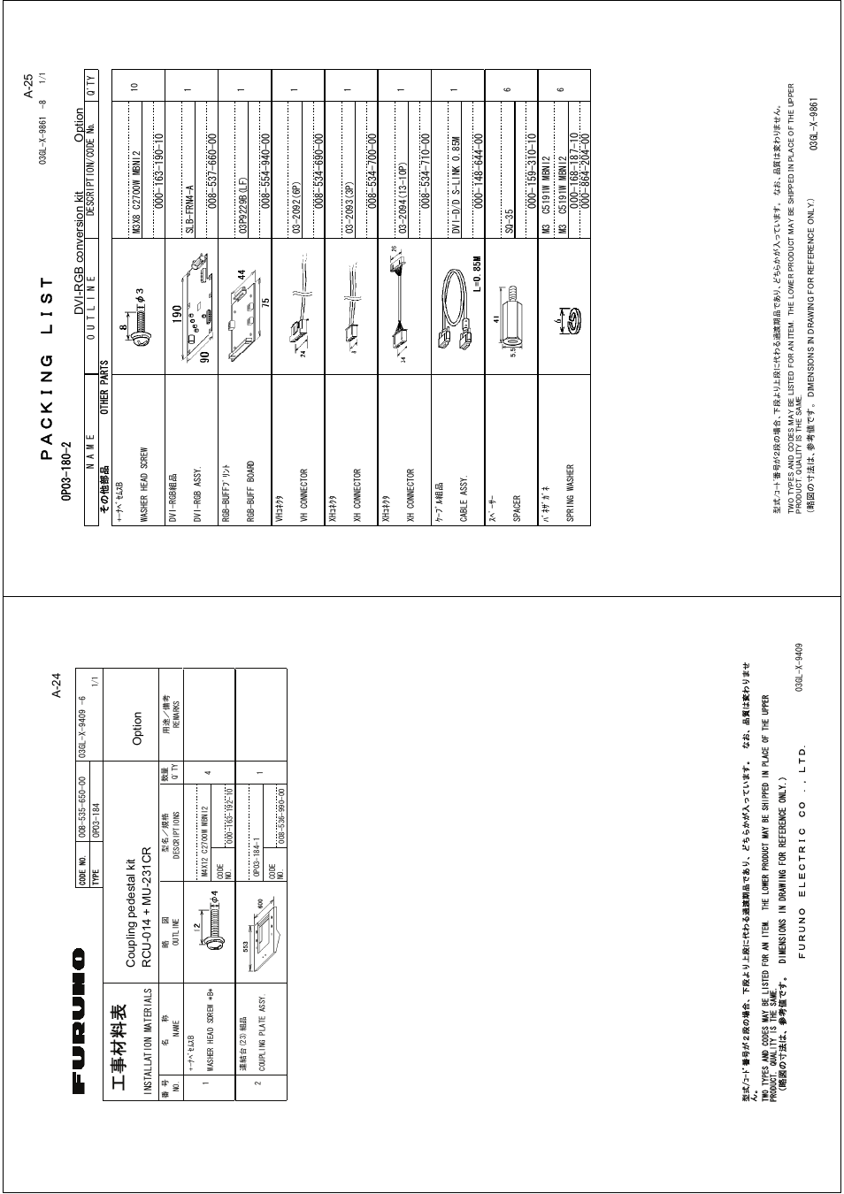 Ꮏ੐ ᧚ ᢱ, A-25 dvi-rgb conversion kit option | Furuno FAR-2827 User Manual | Page 97 / 135