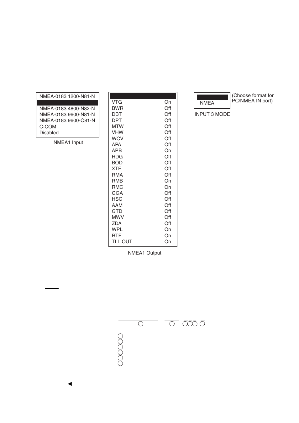 2 choosing port i/o format | Furuno GP-7000 User Manual | Page 15 / 28