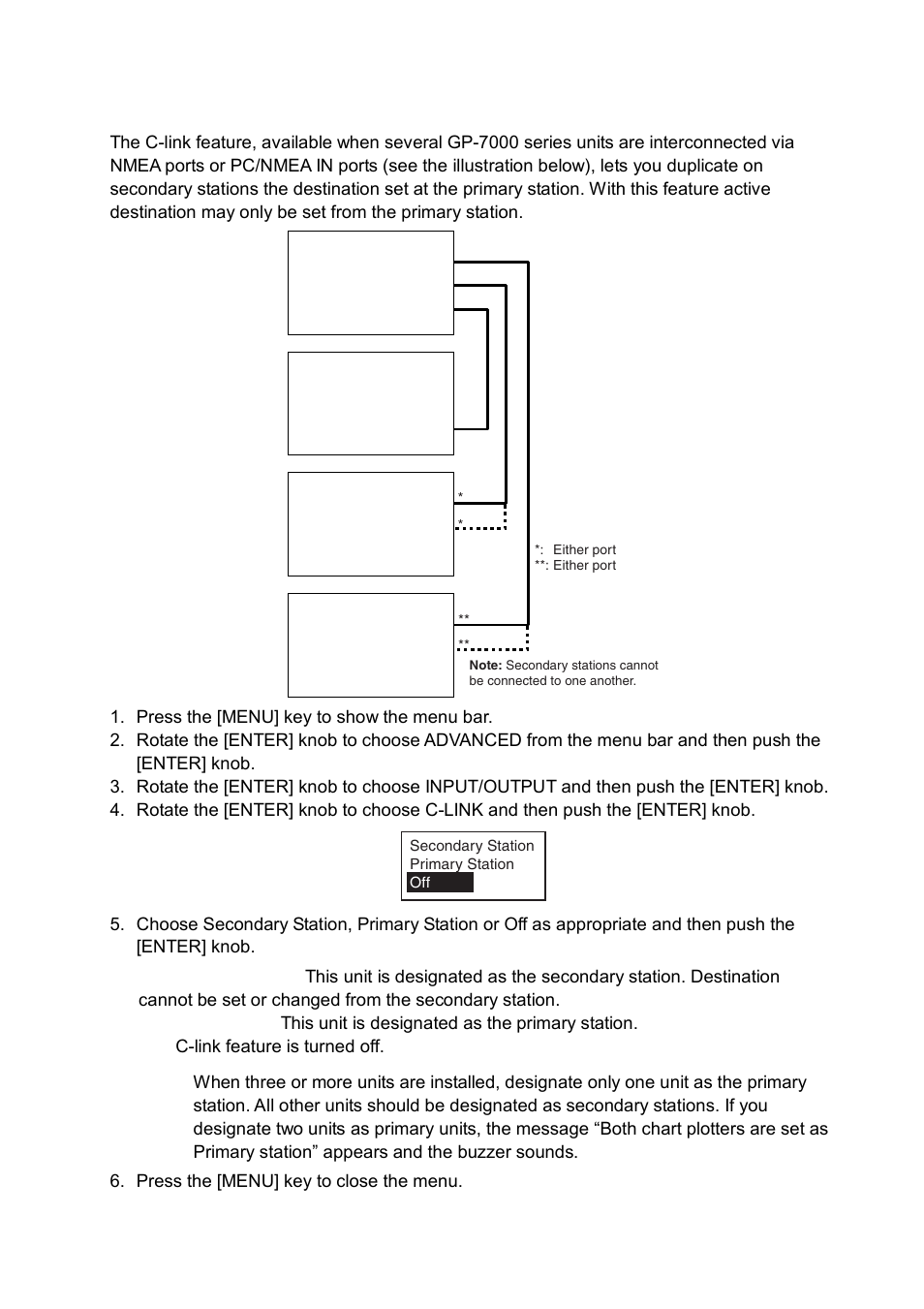 6 c-link (primary and secondary stations) | Furuno GP-7000 User Manual | Page 19 / 28