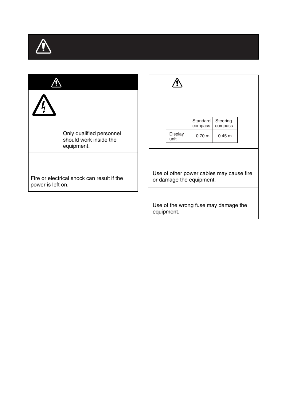 Safety instructions, Warning, Caution | Furuno GP-7000 User Manual | Page 2 / 28