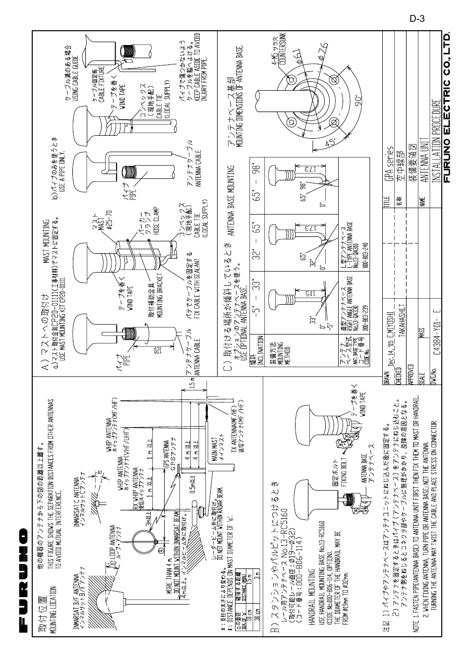 Furuno GP-7000 User Manual | Page 24 / 28