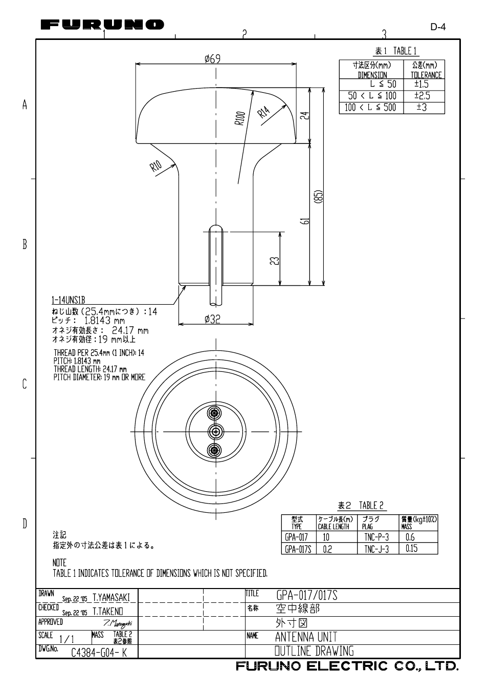 Furuno GP-7000 User Manual | Page 25 / 28