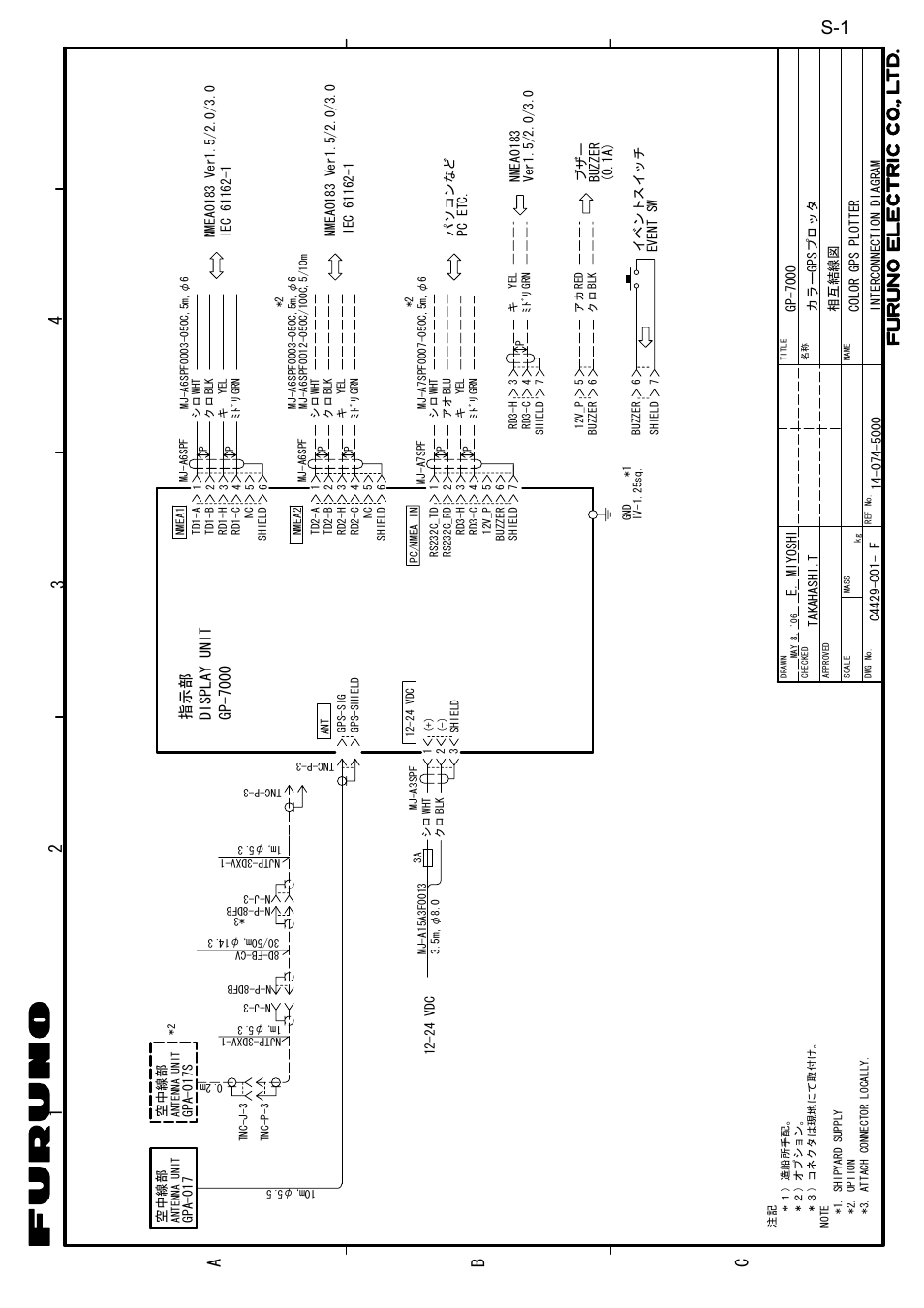 Interconnection diagram, 12 4 3 b a c, Di spl ay uni t 指示部 gp -70 00 | Furuno GP-7000 User Manual | Page 26 / 28