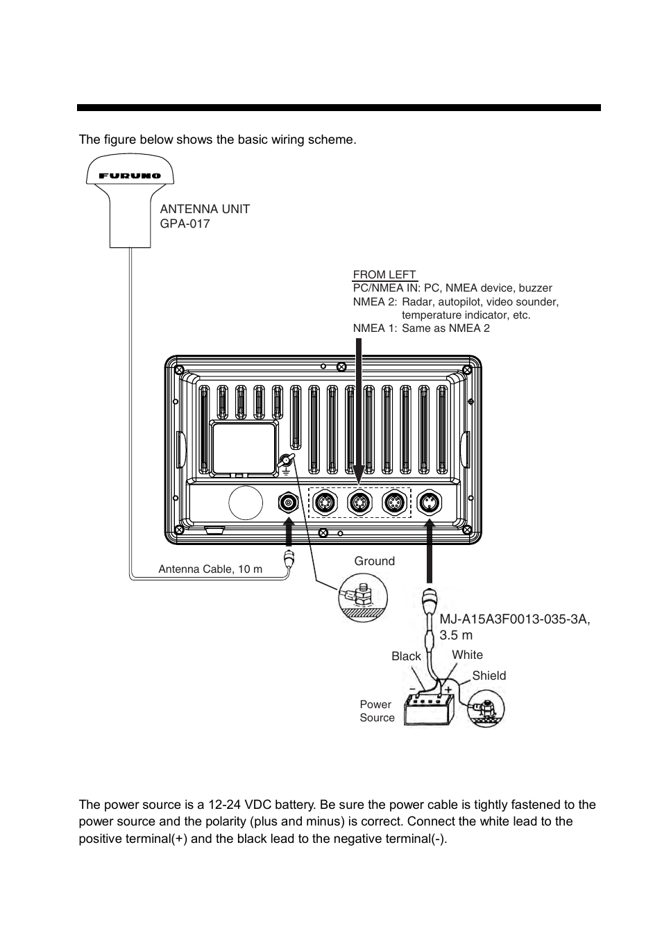 Wiring | Furuno GP-7000 User Manual | Page 9 / 28