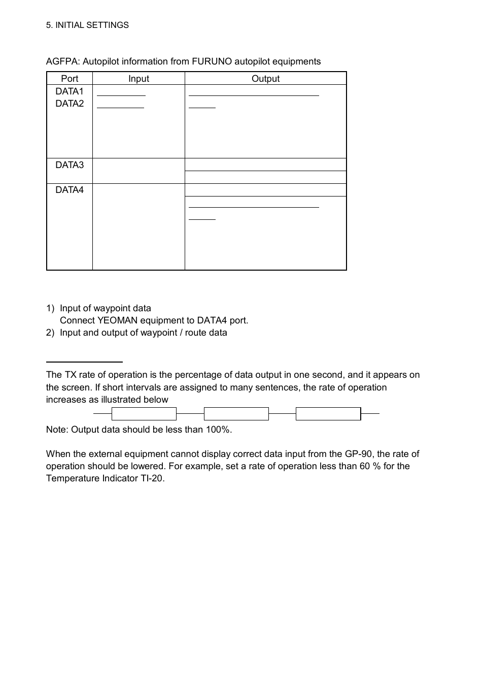 General data | Furuno GP-90 User Manual | Page 14 / 36