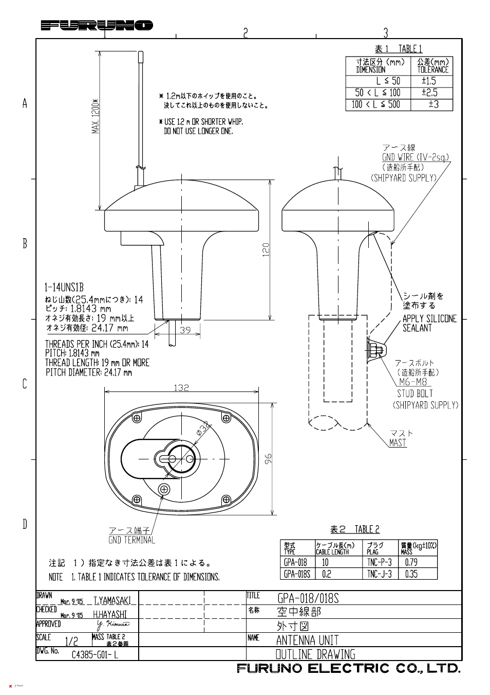 Furuno GP-90 User Manual | Page 31 / 36