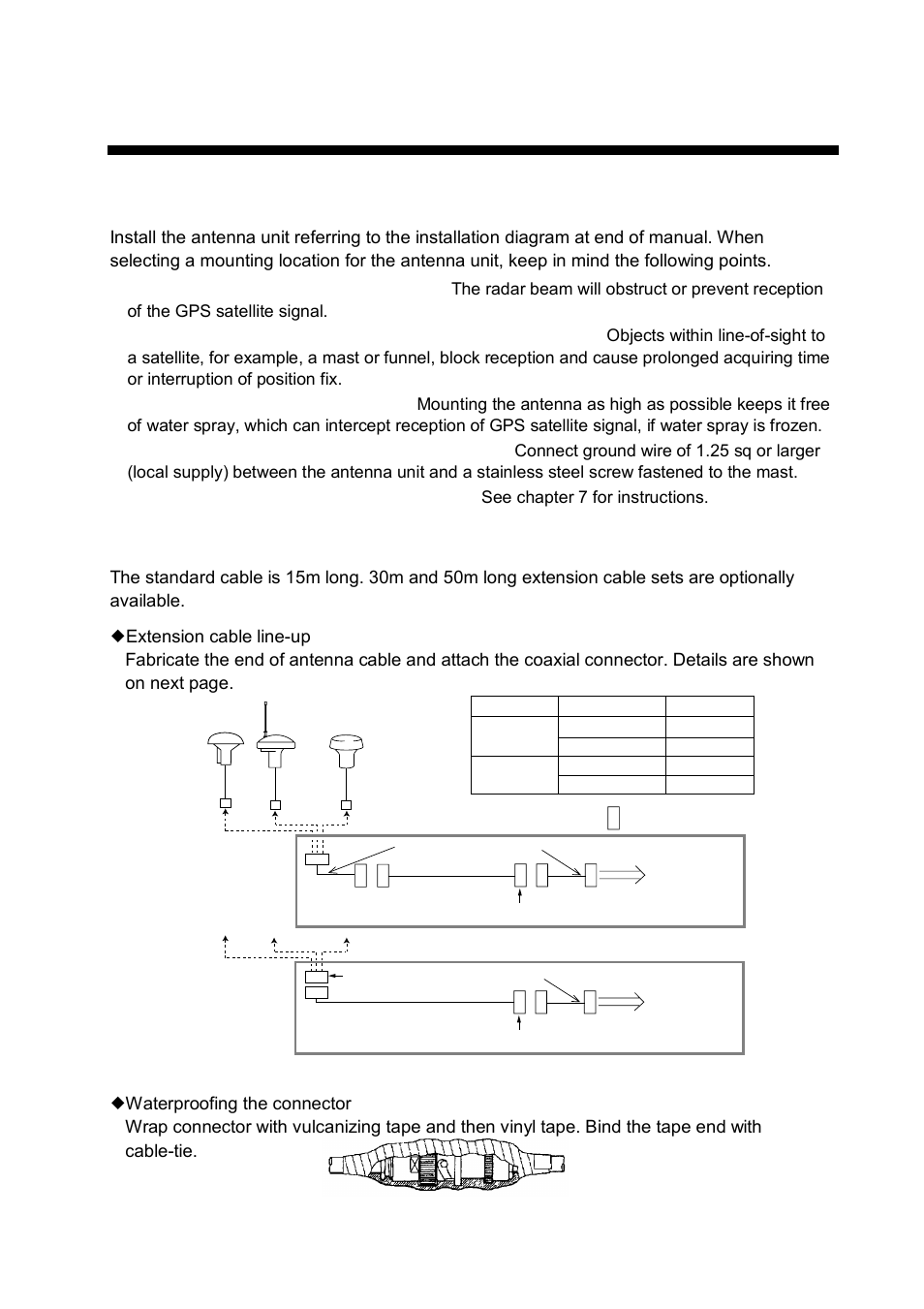 Antenna unit, Mounting, Extending antenna cable length | Furuno GP-90 User Manual | Page 5 / 36