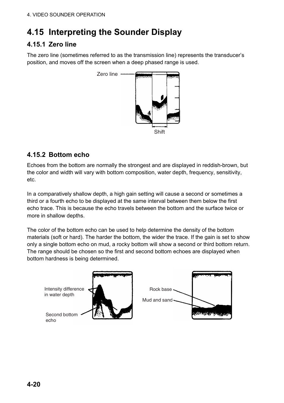15 interpreting the sounder display | Furuno NAVNET GD-1920C User Manual | Page 141 / 239
