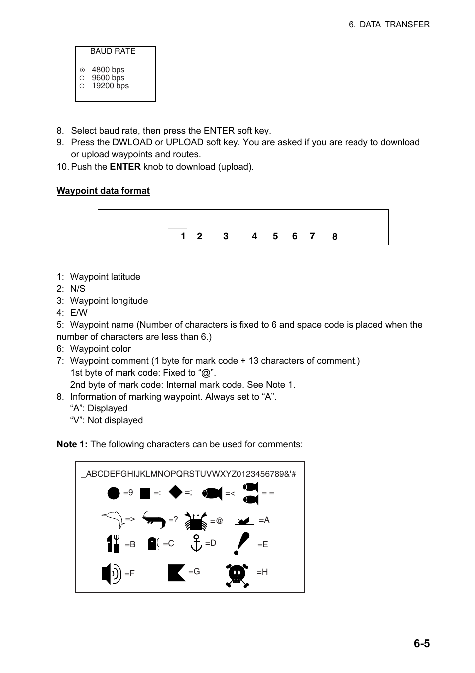 Furuno NAVNET GD-1920C User Manual | Page 156 / 239