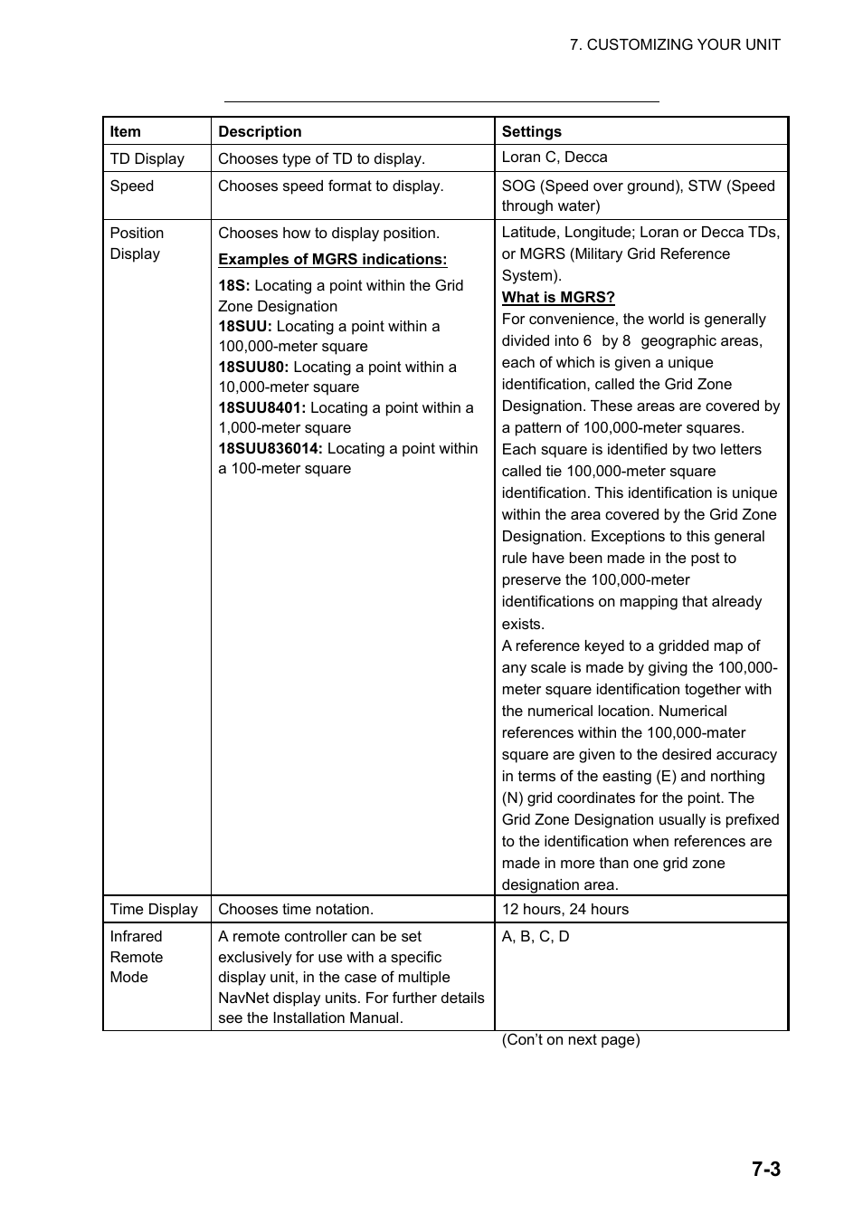 Furuno NAVNET GD-1920C User Manual | Page 164 / 239