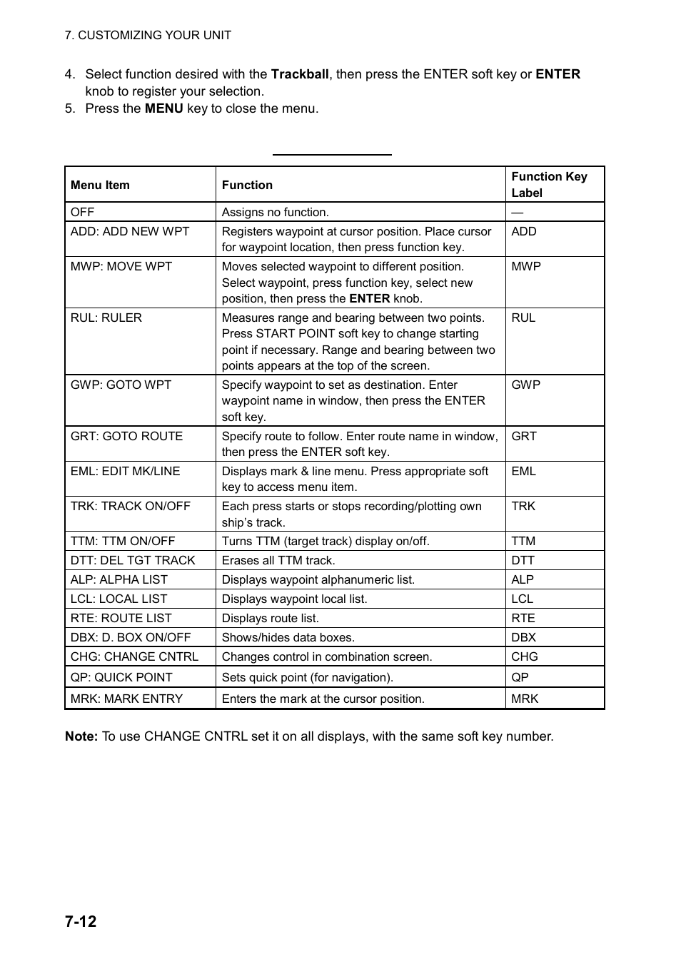 Furuno NAVNET GD-1920C User Manual | Page 173 / 239