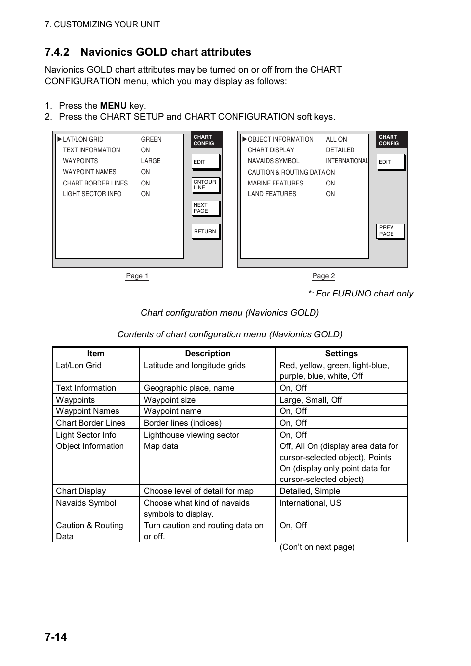 Furuno NAVNET GD-1920C User Manual | Page 175 / 239