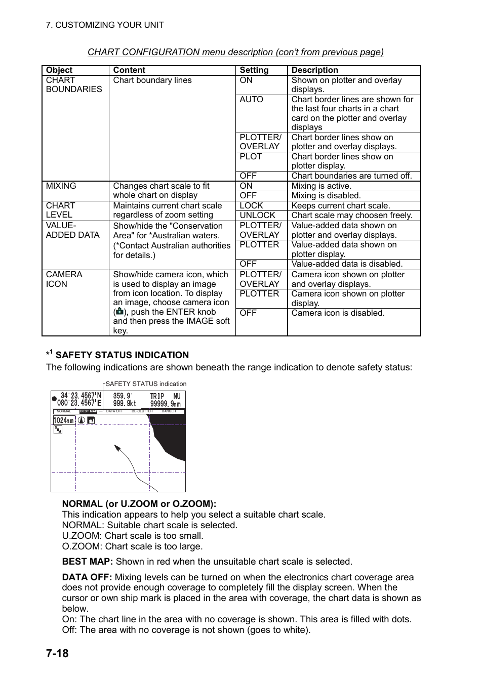 Furuno NAVNET GD-1920C User Manual | Page 179 / 239